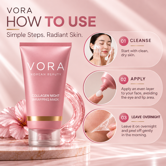 Collagen Night Wrapping Mask